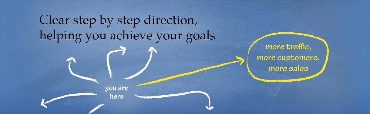 Clear step by step direction, helping you achieve your goals